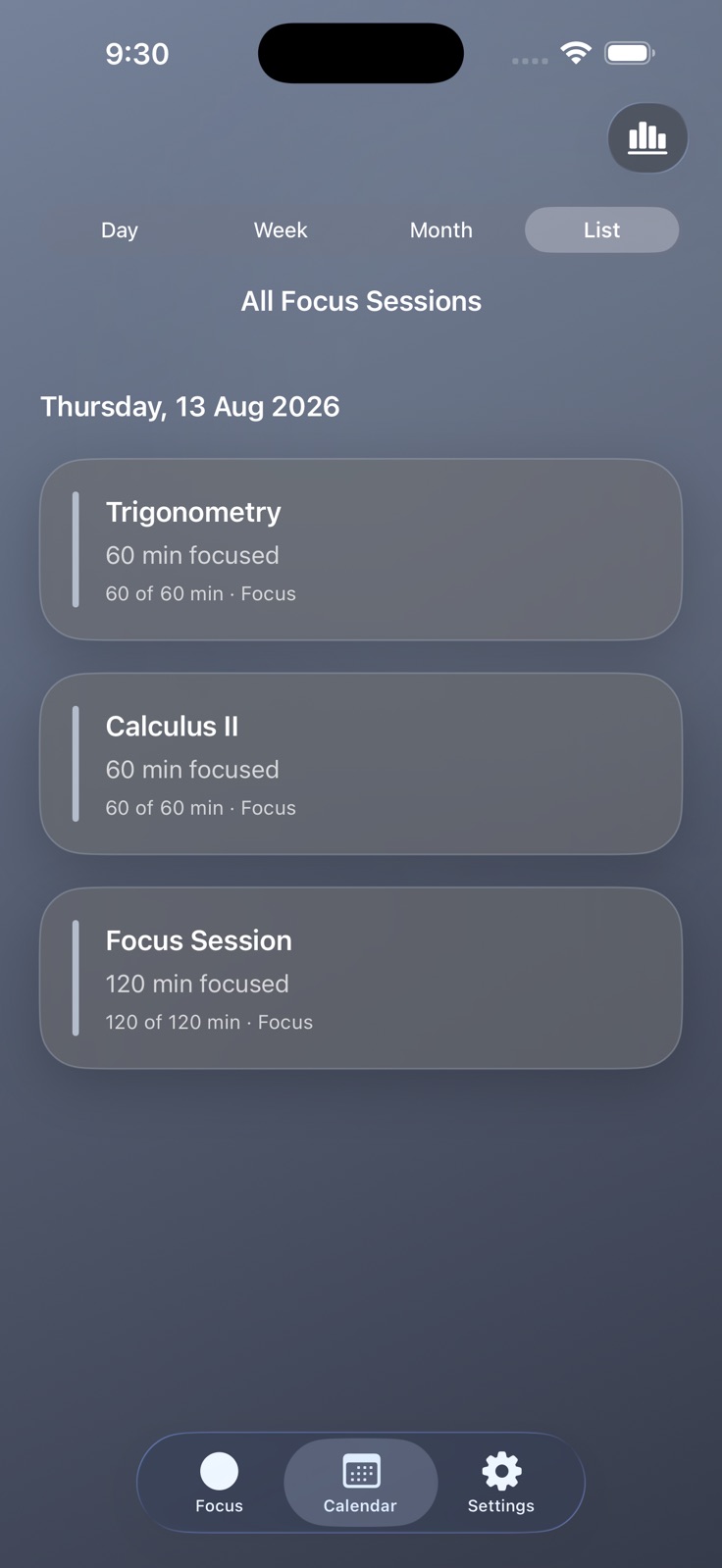 SixtyFifteen focus history listing completed sessions and durations