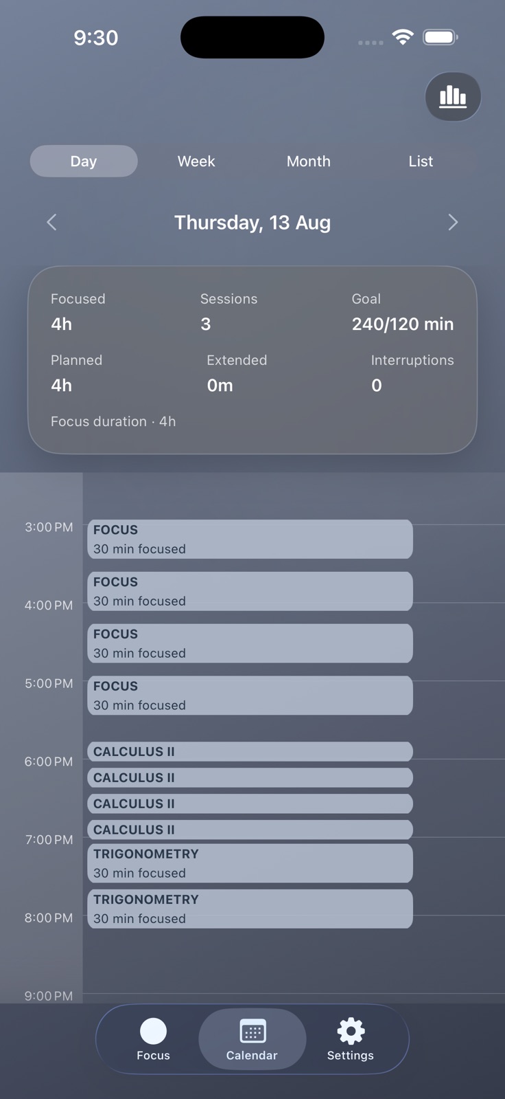 SixtyFifteen day calendar showing completed focus blocks and daily totals